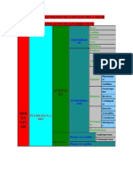 Claces y filos de reino vejetal animal.docx