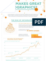 What Makes Great Infographics?: The Rise of Infographics