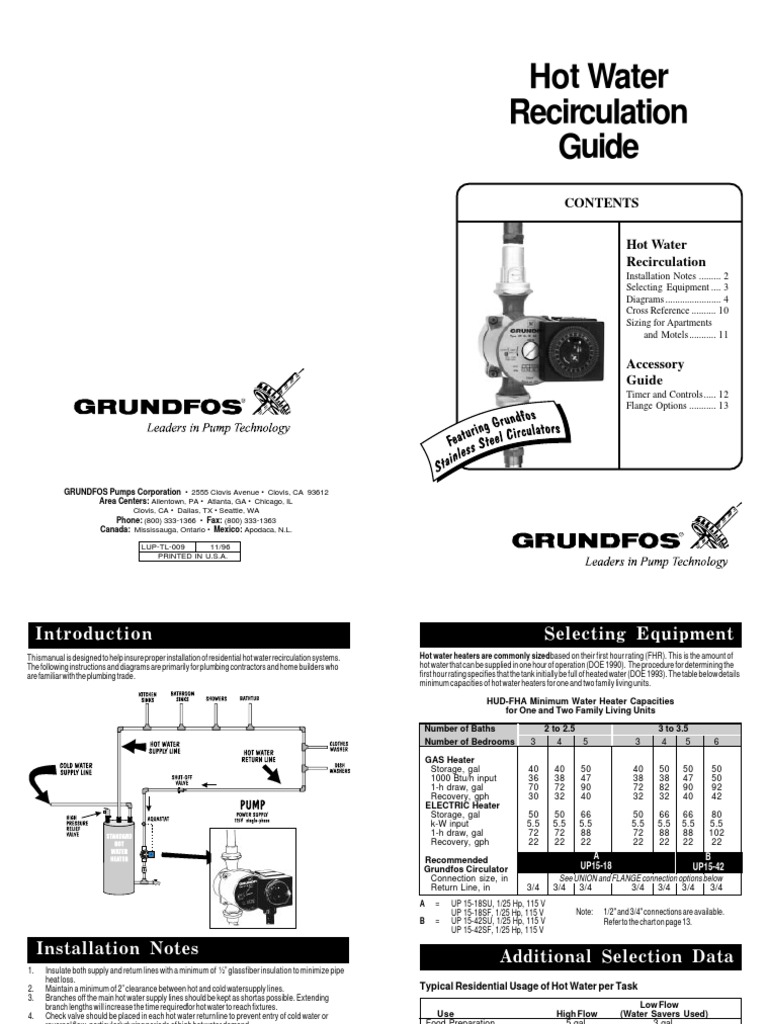 Grundfos Guide PDF