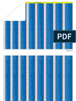 Todos Números Romanos en PDF