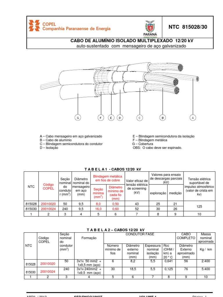 CABO DE ALUMÍNIO ISOLADO MULTIPLEXADO 1220 KV | PDF | Condutor elétrico ...