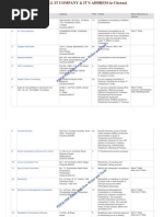 Download IT Companies and Address in Chennai by Ramprakash SN15881761 doc pdf