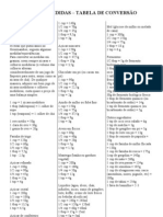 Pesos e Medidas