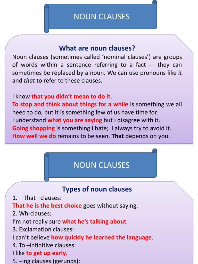 Noun Clauses | Clause | Noun