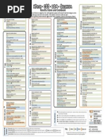 Locators Selenium