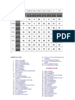 Tabla I Ching