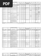 Document Type Listing