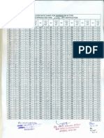 FLOOR RATE CHART