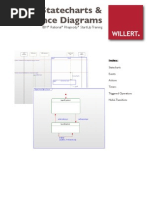 Rhapsody Handout Statecharts Sequence Diagrams v1r1