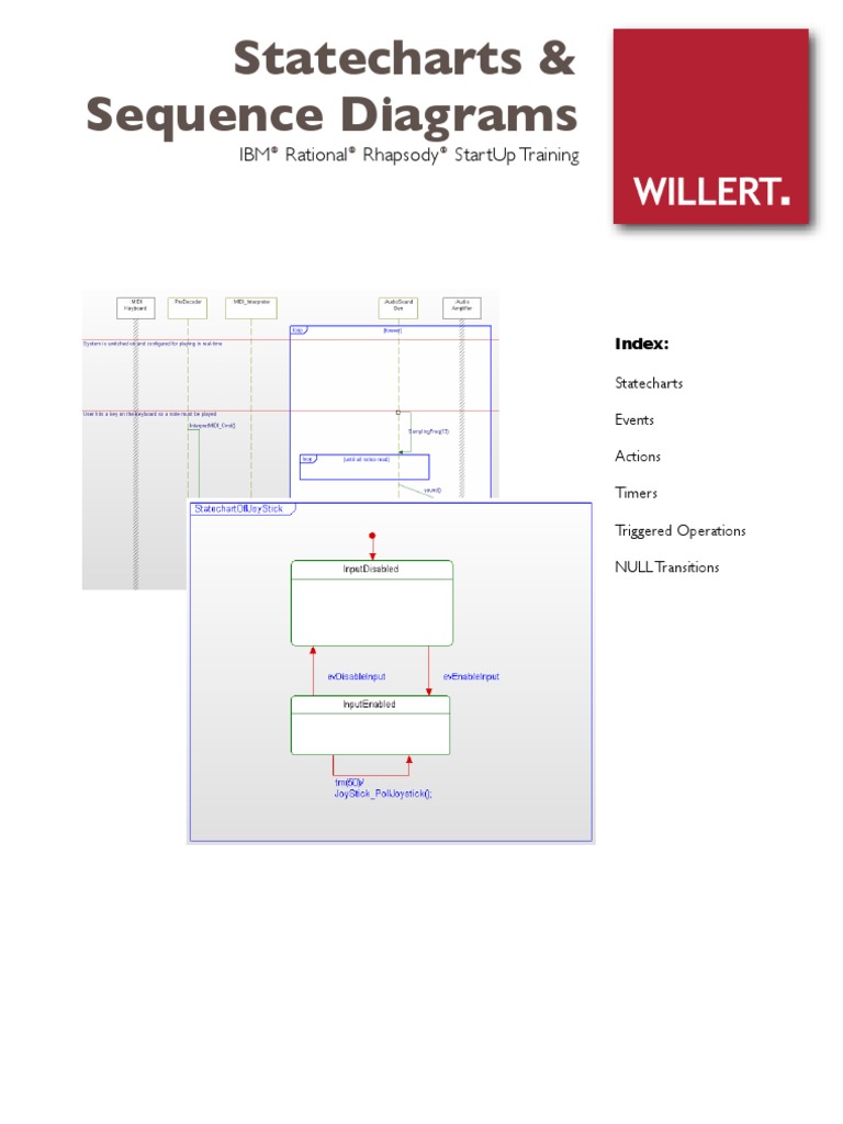 Rhapsody Handout Statecharts Sequence Diagrams v1r1 Software Engineering Software