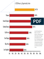 Third Quarter 2012 Housing Opportunity Index