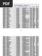 BT Assistant Seniority List - Theni District: Regno Name DOB Caste Seniority Priority QLN Subject Medium