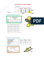 Resolucion de La Chi Cuadrada