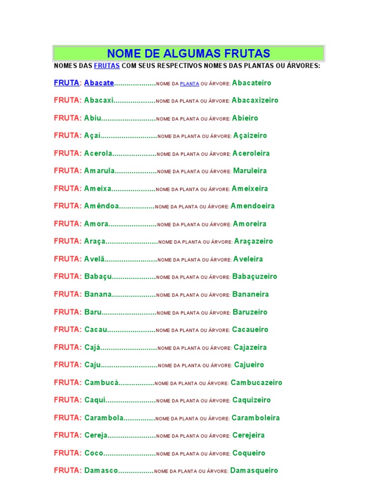 Nome de Algumas Frutas | PDF | Trópicos | Alimentos, image size:768x1024