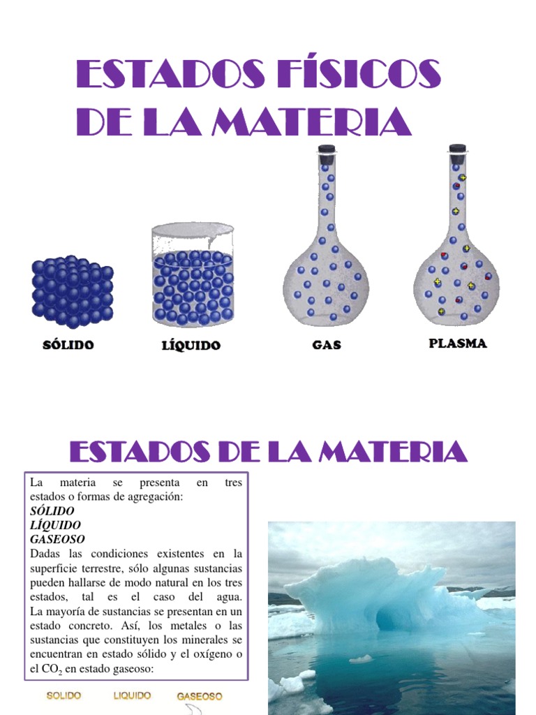 Laboratorio de Quimica-Estados de La Materia | PDF | Líquidos | Gases