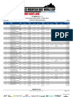 Dhi Me Results TT