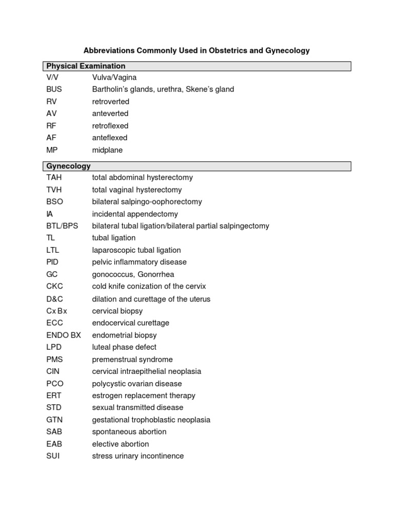 Abbreviations Commonly Used in Obstetrics and Gynecology Physical ...
