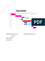 Carta Gantt