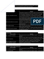 Esta guía te servirá de referencia para encontrar problemas en motores diesel y aplica para motores que no usan circuitos electrónicos para el control del motor