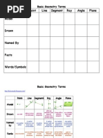 Basic Geometry Terms Chart