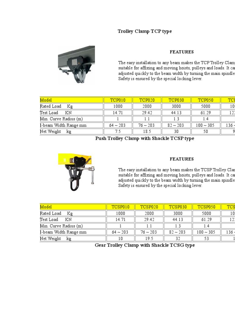 Trolley Clamp TCP Type | PDF | Machines | Equipment