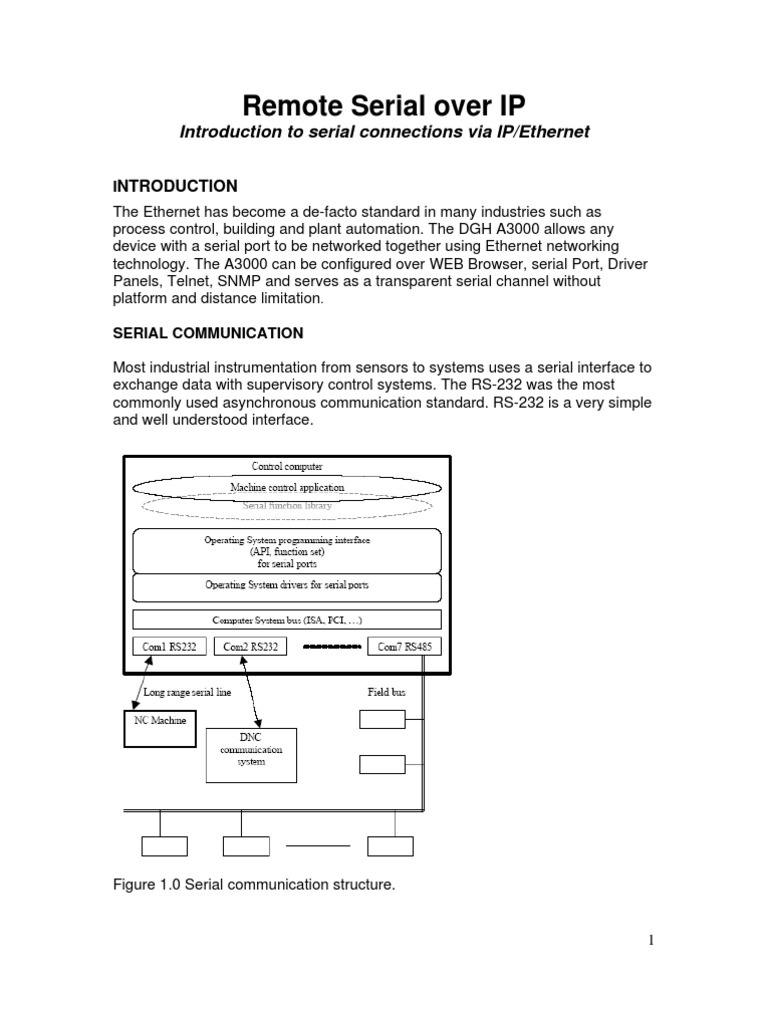 Introduction - Remote Serial Over IP | PDF | Computer Network ...