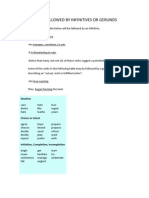 Verbs Followed by Infinitives or Gerunds