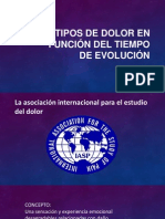 Tipos de Dolor