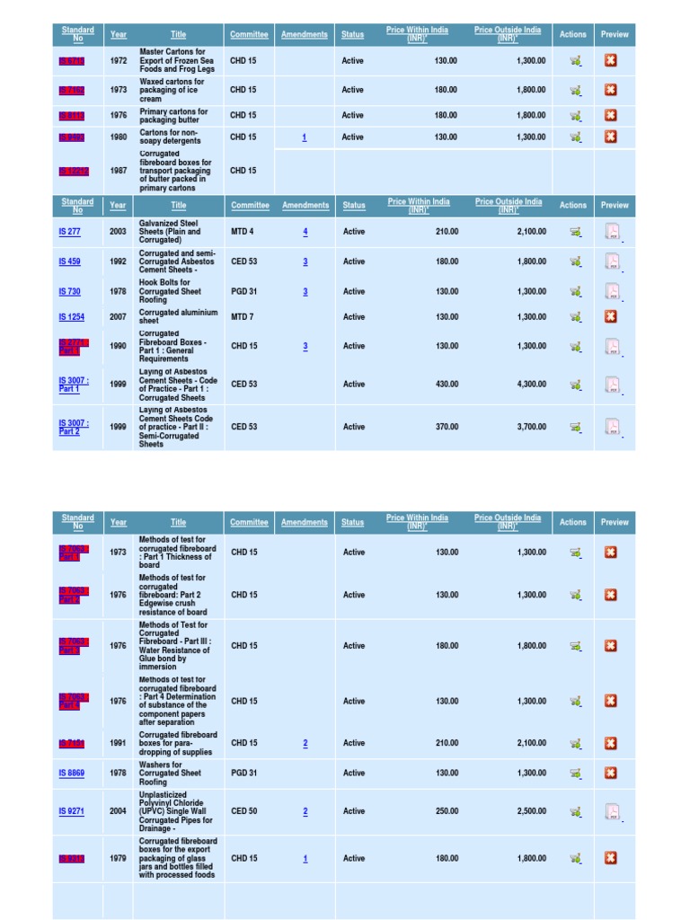 Carton Box Standards PDF Packaging And Labeling Manmade Materials