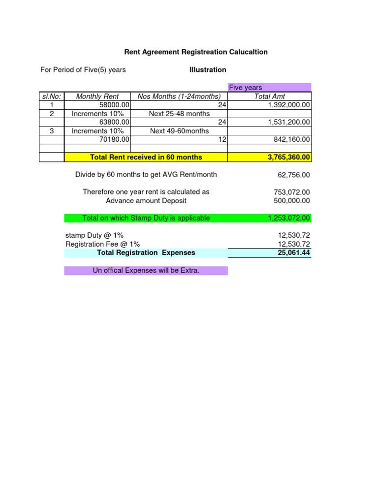 Rent Calculation PDF