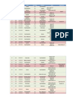 Estadísticas RMC 2012-2013