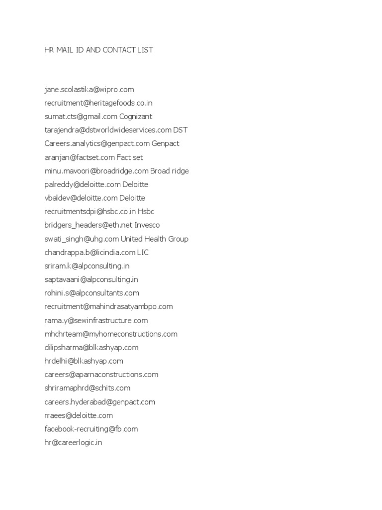 Hr Mail Id and Contact List