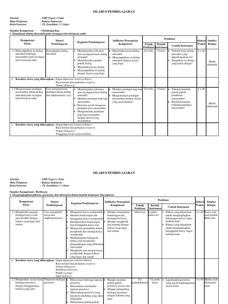 Silabus Bahasa Indonesia SMP Kelas IX Semester 1