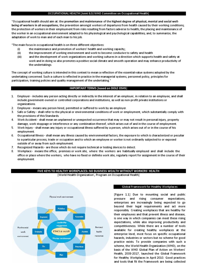 Occupational Health PDF