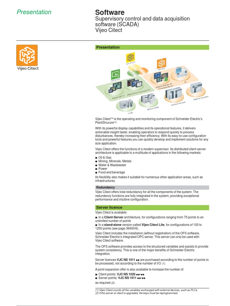 Citect Scada Pdf _ Citect SCADA – CVIO