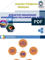 STRUKTUR ORGANISASI KPM