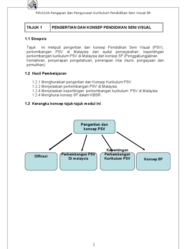 Bahan Bacaan 3104 Pdf