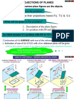 Projection of Planes(Thedirectdata.com)