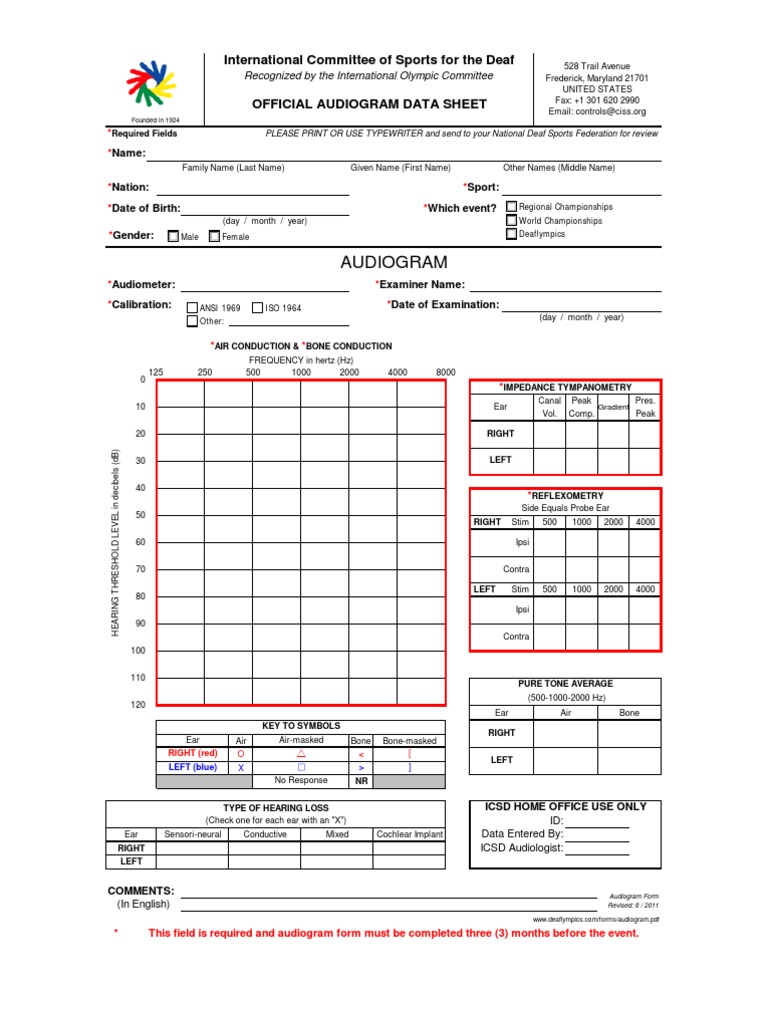 Audiogram Sheet  PDF  Hearing Loss  Qualia With Blank Audiogram Template Download