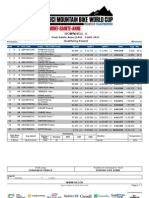 DHI WE Results QR PDF