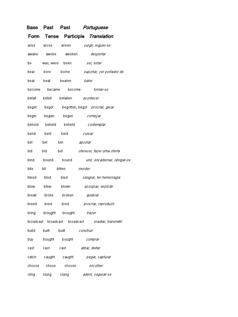 English-Portuguese Verb Guide | PDF | Grammar | Syntax