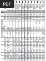 Download Sony by sekhar_maji SN15923307 doc pdf