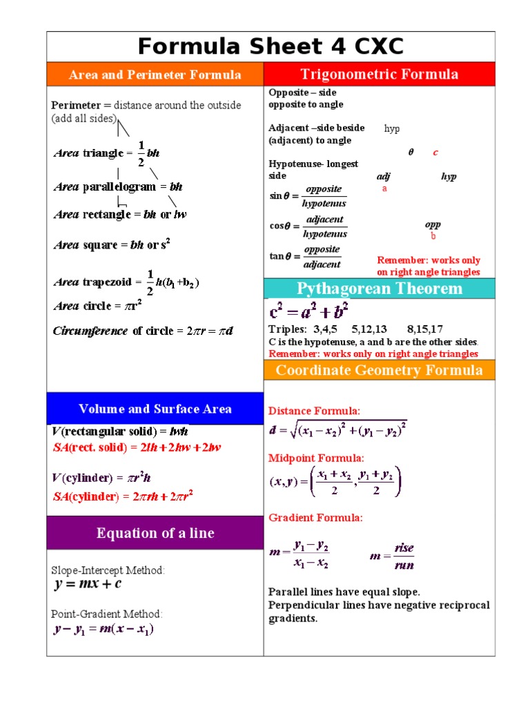 Cxc maths formula sheet triangle sine