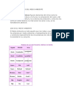 Factores ambientales