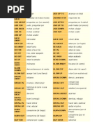 Lista completa de phrasal verbs PDF | PDF