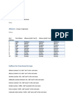 Chemistry Hydrocarbons