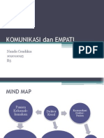 Komunikasi Dan Empati