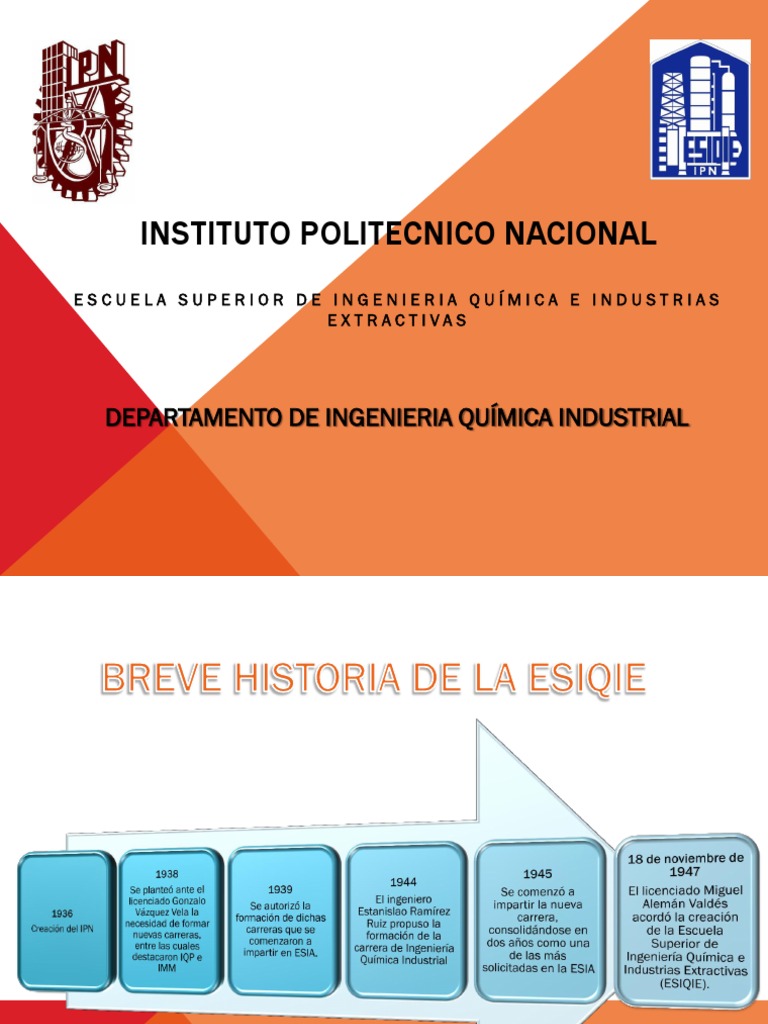 Plan De Estudios De Ingenieria Quimica Industrial Ipn