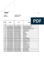 Gunungsitoli Voter List