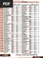 Download 02_09ORTiresWheels_56-119 by Ghost26 SN15930207 doc pdf